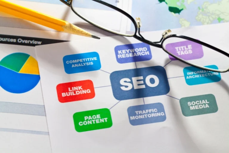 Medical SEO Services The Quiet Strategy behind Thriving Clinics